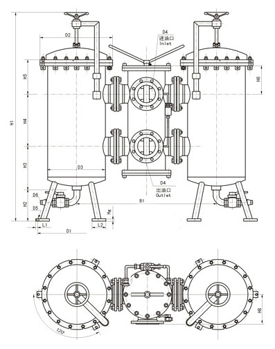 sllf雙筒過(guò)濾器
