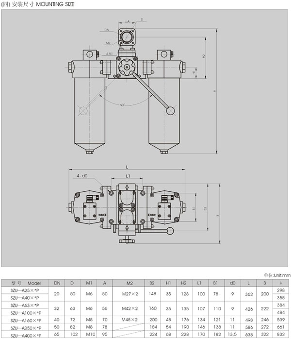 雙筒過濾器安裝尺寸